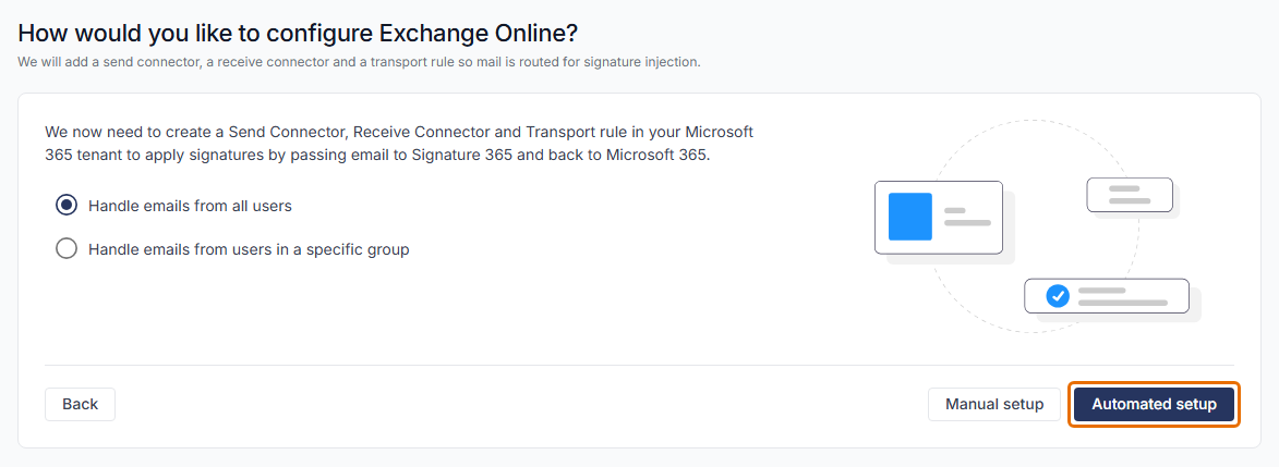 The Exchange Online configuration step with Handle emails from all users selected and the Automated setup button highlighted beside Manual setup.